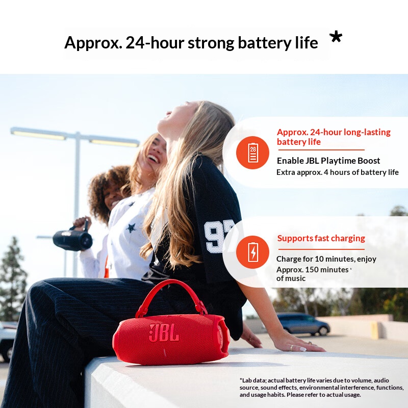 JBL CHARGE6 para Uso em Água,  - Anker Speaker Soundcore Boom 2 avaliação e preço